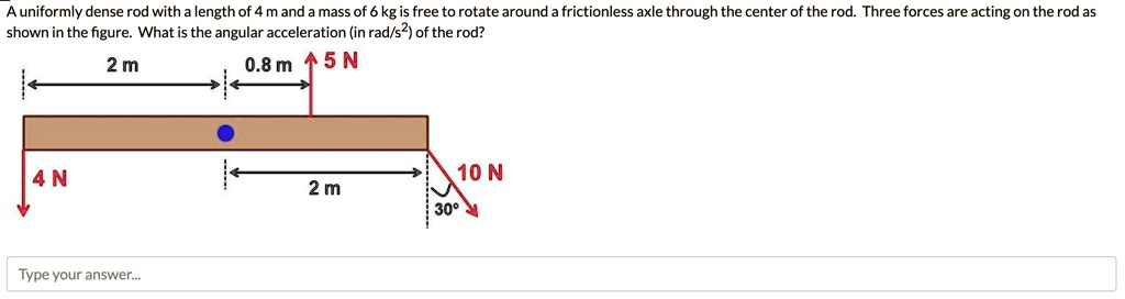 SOLVED A Uniformly Dense Rod With A Length Of M And Mass Of 6 Kg Is