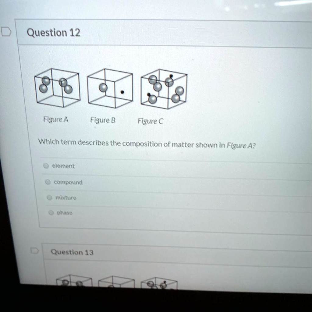 Which Term Describes The Composition Of Matter Shown In Figure A