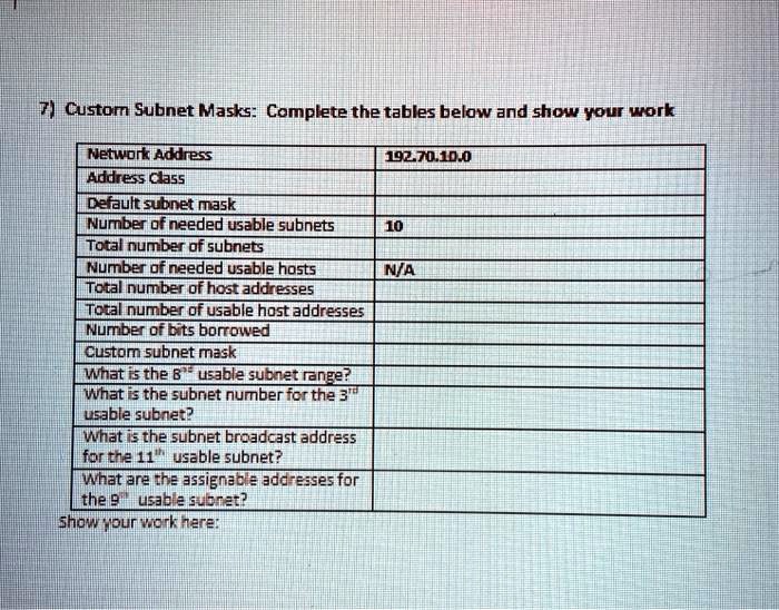 Solved Custom Subnet Masks Complete The Tables Below And Show Your