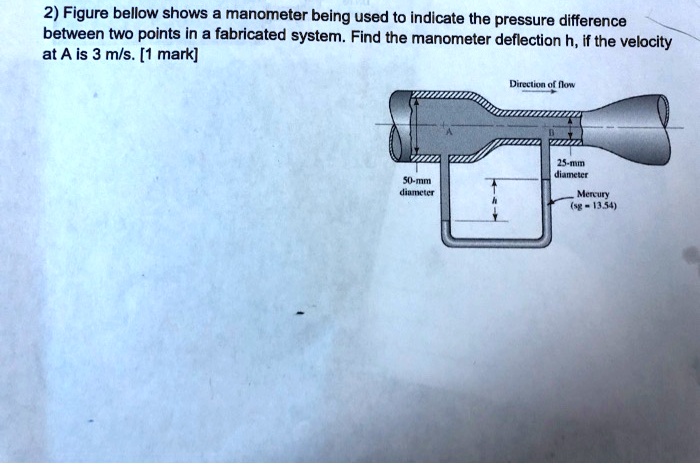 Solved Figure Bellow Shows A Manometer Being Used To Indicate The