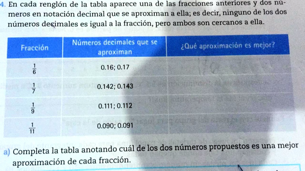 SOLVED responde la tabla porfavor ayudenme En cada renglón de la tabla