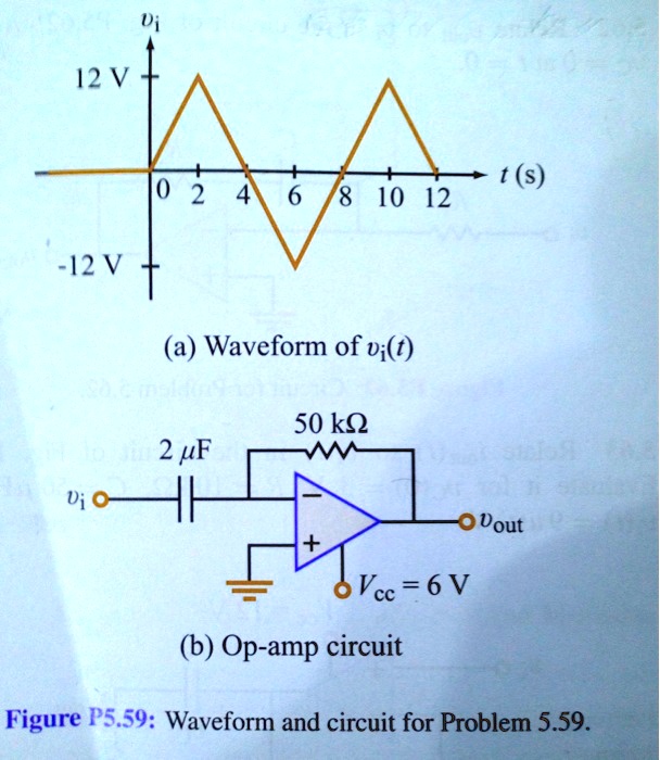 Solved The Input Voltage Waveform Shown In Fig P A Is Applied To