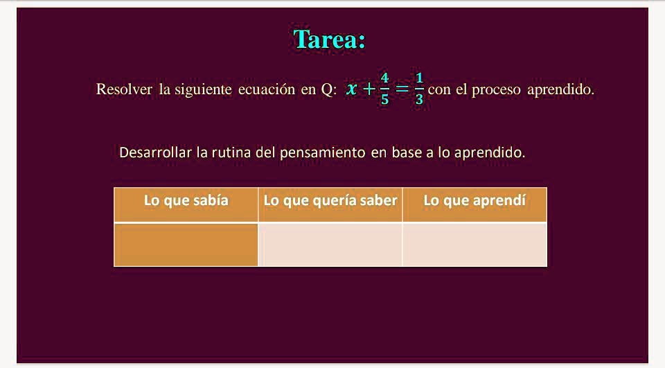 Solved Resuelve La Siguente Ecuacion O Con El Proceso