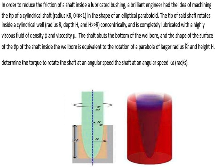 Solved In Order To Reduce The Friction Of A Shaft Inside A Lubricated