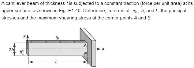 SOLVED Please Don T Write The Solution Which Is Already Available In