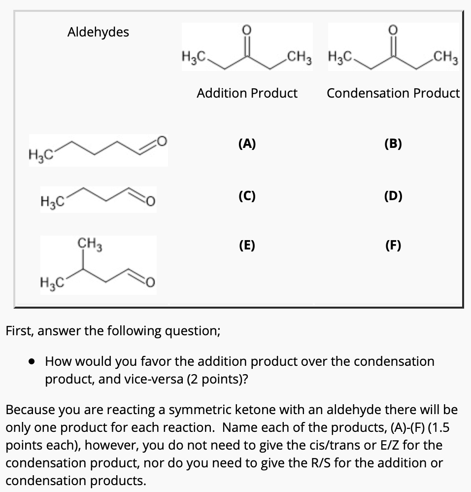 Solved Aldehydes Hac Ch Hac Ch Addition Product Condensation Product