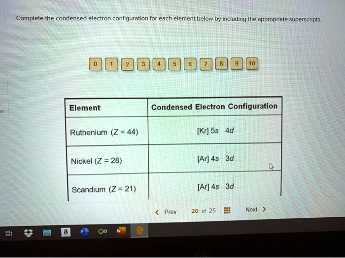 SOLVED Complete The Condensed Electron Configuration For Each Element