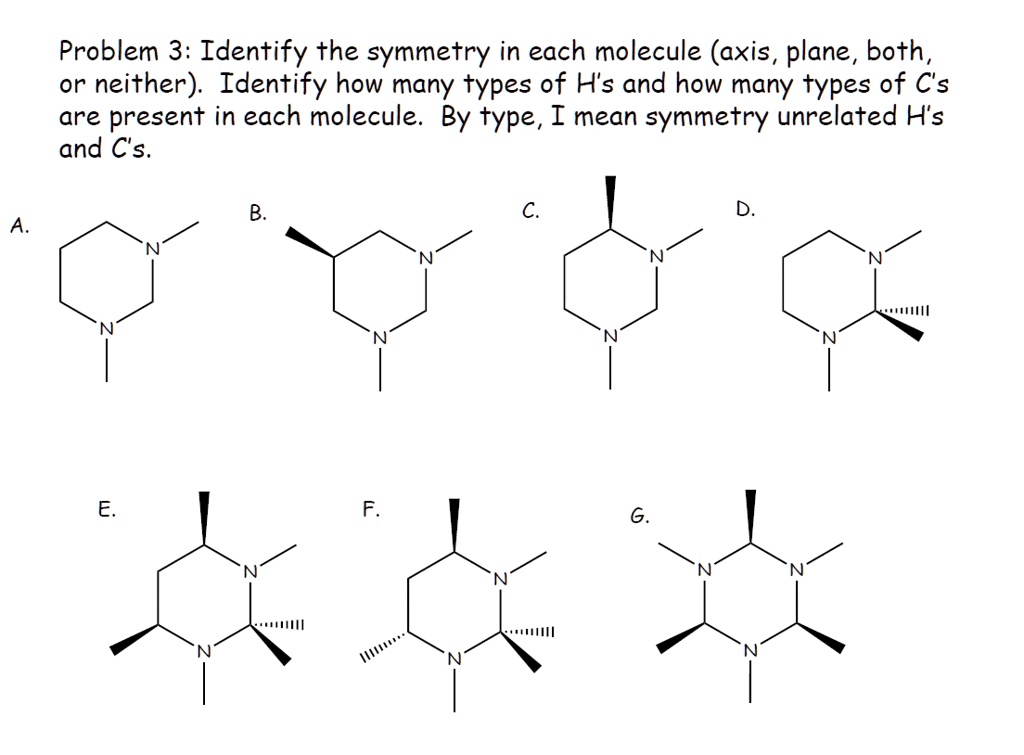 Solved Problem Identify The Symmetry In Each Molecule Axis Plane