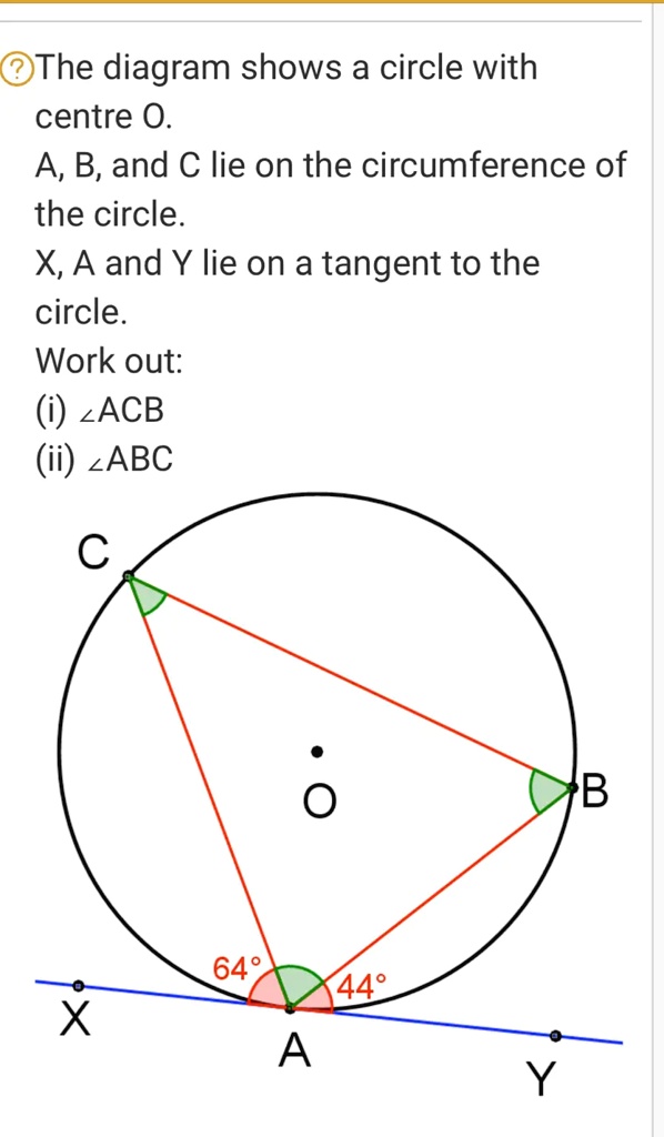 Solved The Diagram Shows A Circle With Center O A B And C Lie On