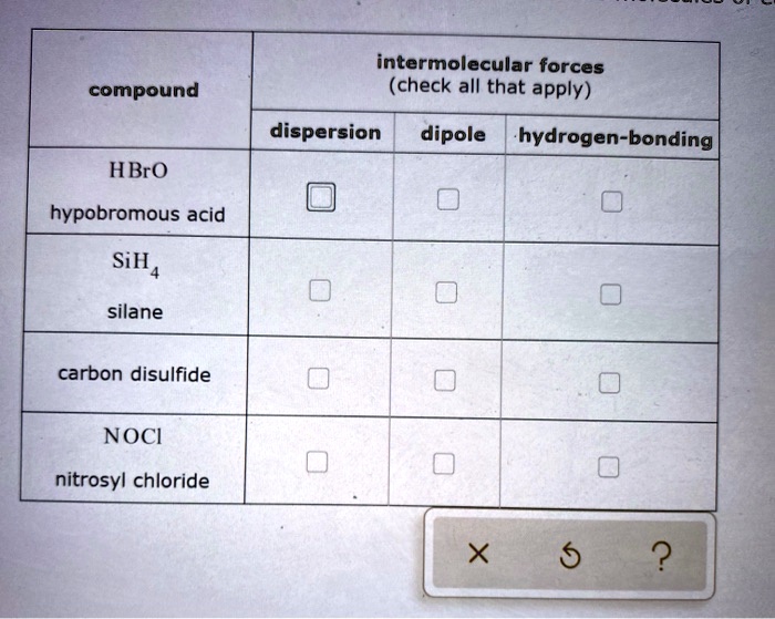 Solved Intermolecular Forces Check All That Apply Dispersion Dipole