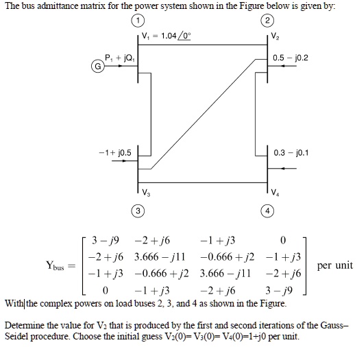 Solved The Bus Admittance Matrix For The Power System Shown In The