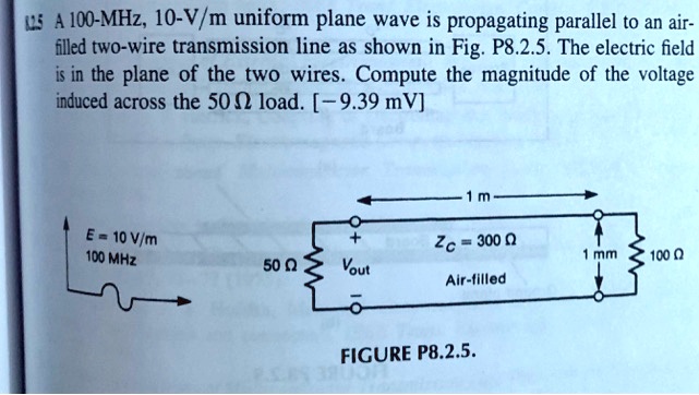 SOLVED A 100 MHz 10 V M Uniform Plane Wave Is Propagating Parallel To