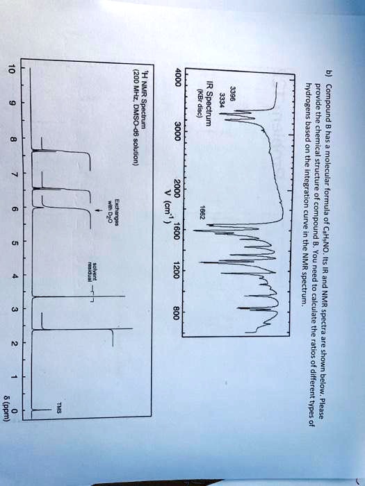 Solved Nmr Spectrum Kbr Desc Ir Spectrum Dmso D