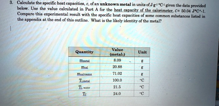 SOLVED Calculate The Specific Heat Capacities Ofan Unknown Metal In