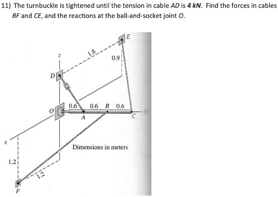 Solved The Turnbuckle Is Tightened Until The Tension In Cable Ad Is