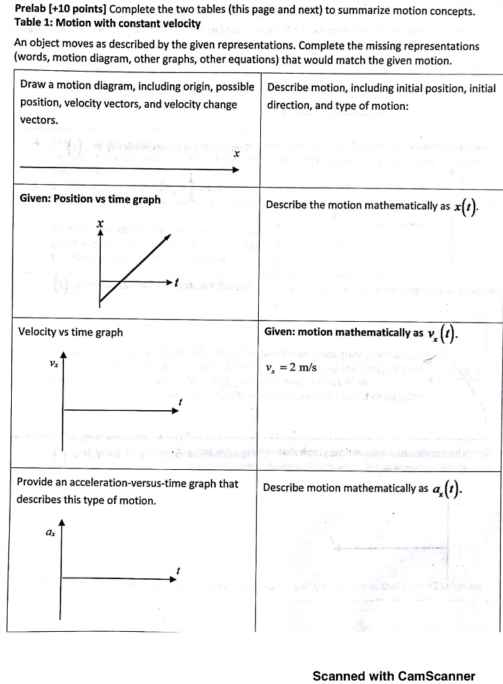 SOLVED Prelab 10 Points Complete The Two Tables This Page And Next