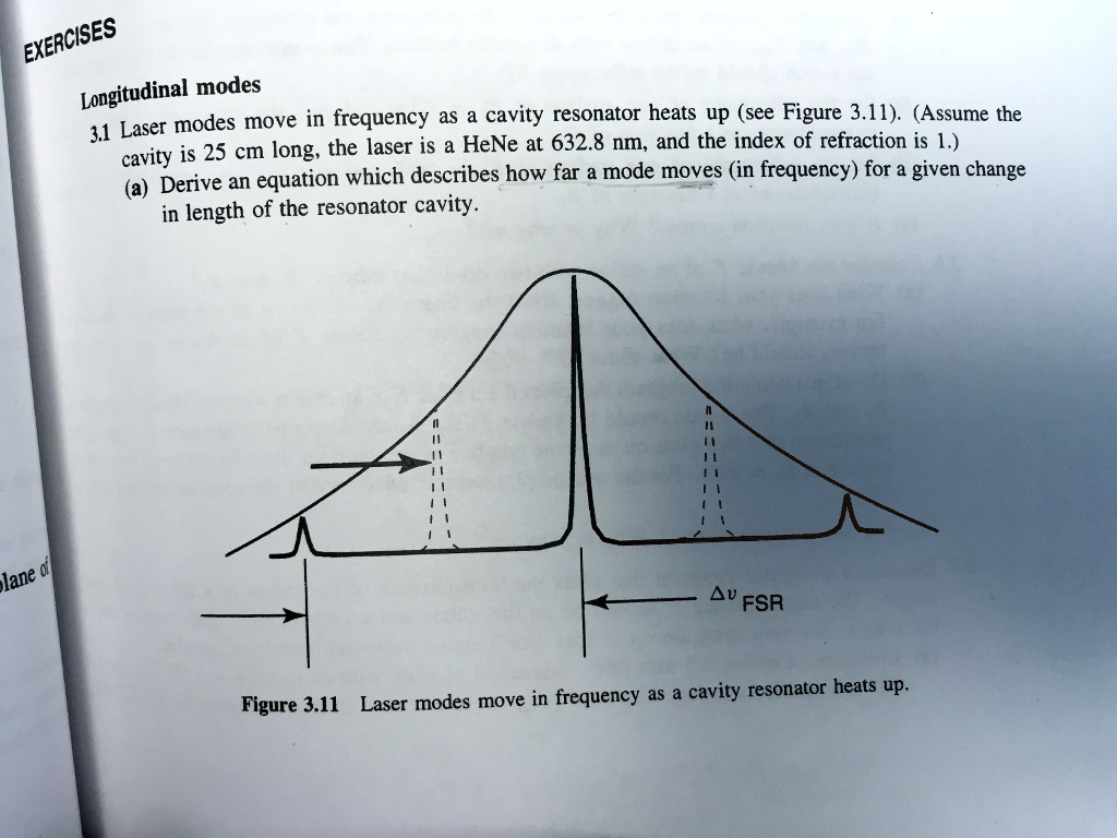 Solved Exercises Longitudinal Modes In Length Of The Resonator Cavity