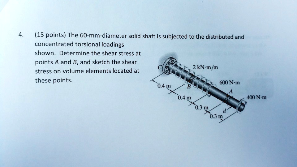 15 Points The 60 Mm Diameter Solid Shaft Is Subjected To The