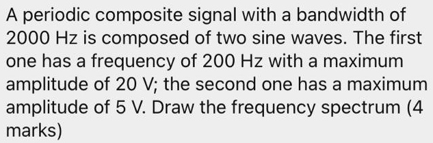 A Periodic Composite Signal With A Bandwidth Of Hz Is Composed Of