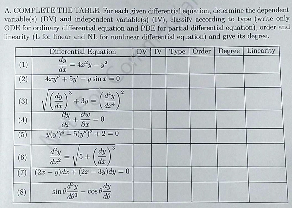 Solved A Complete The Table For Each Given Differential Equation