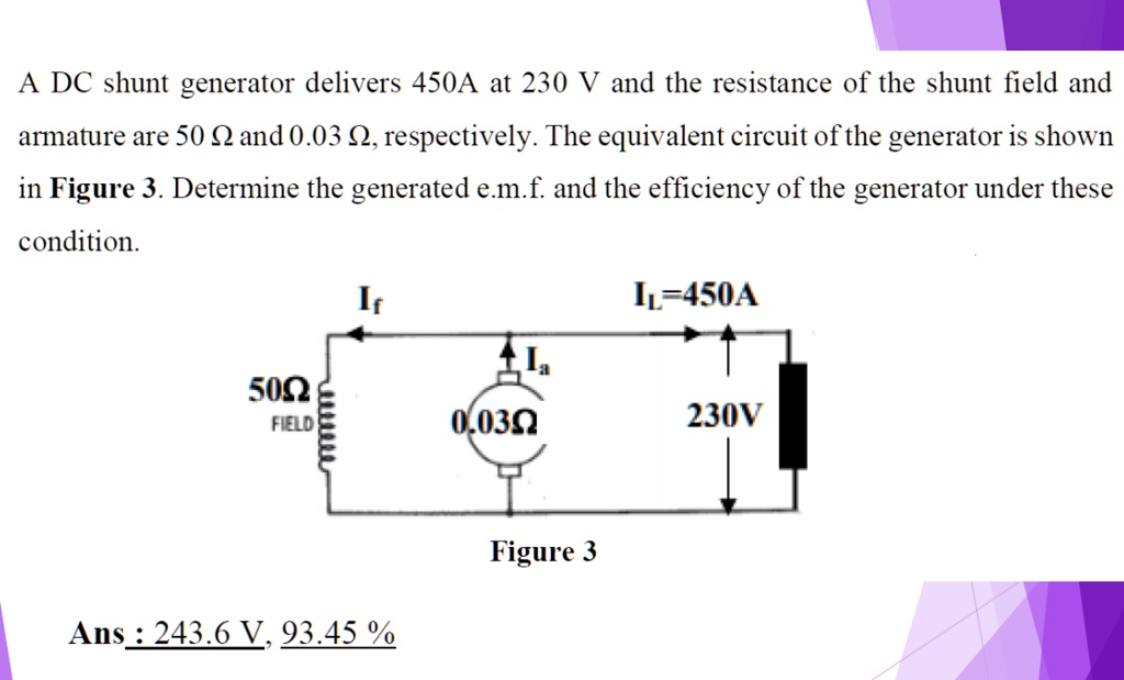 SOLVED A DC Shunt Generator Delivers 450A At 230V And The Resistance