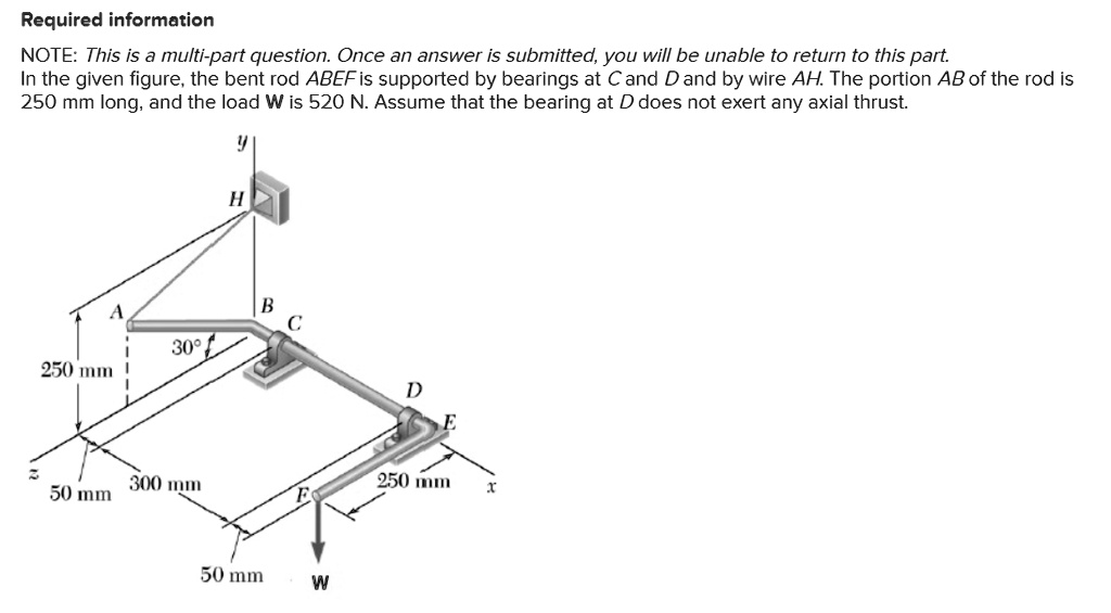 SOLVED Required Information NOTE This Is A Multi Part Question Once