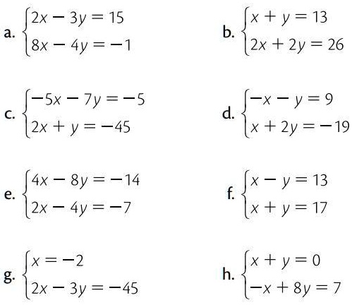 SOLVED RESOLVER LOS SIGUIETES EJERCICIOS A B Resolver por el método de