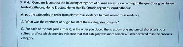 Solved Compare And Contrast The Following Categories Of Human