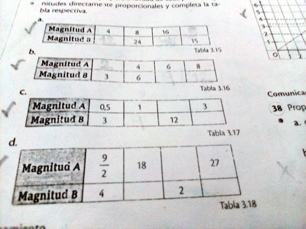 Solved Halla La Raz N De Proporcionalidad De Cada Par De Magnitudes