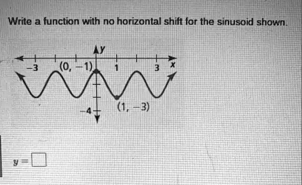 Solved Write A Function With No Horizontal Shift For The Sinusoid Shown