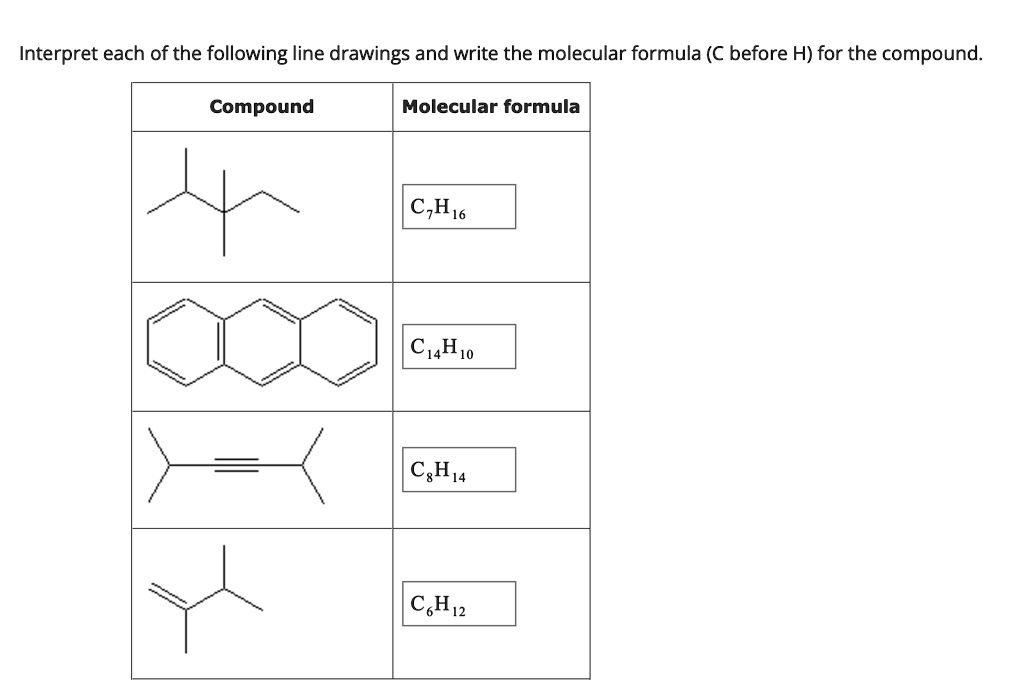 Solved Interpret Each Of The Following Line Drawings And Write The