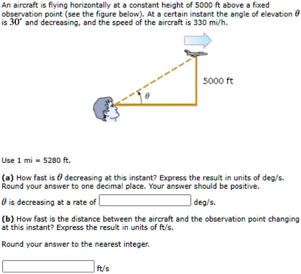 SOLVED An Aircraft Is Flying Horizontally At A Constant Height Of 5000