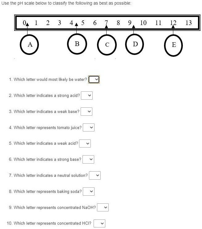 Solved Please Help Pts Will Give Brainiest Use The Ph Scale