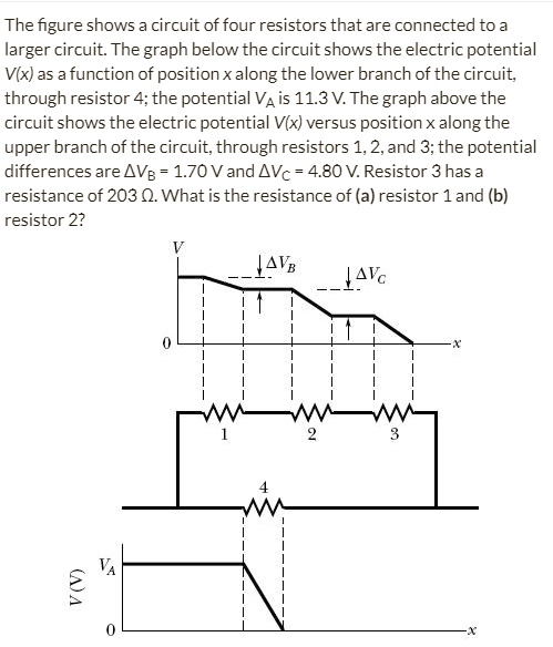 SOLVED The Figure Shows The Circuit Of Four Resistors That Are