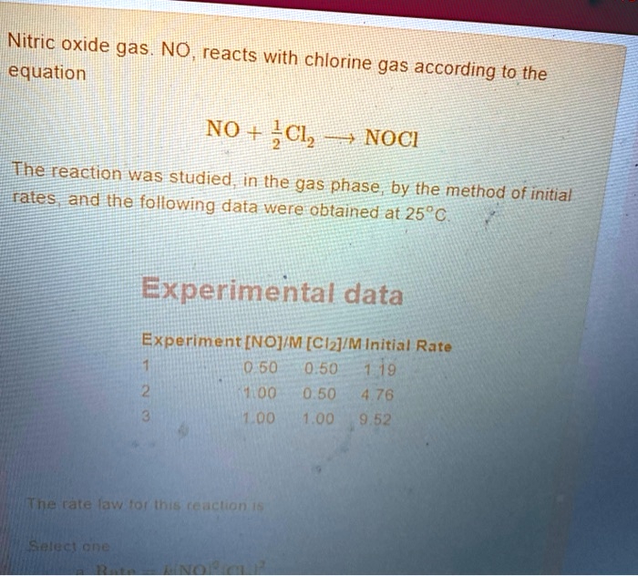 Solved Nitric Oxide Gas No Reacts Equation With Chlorine Gas