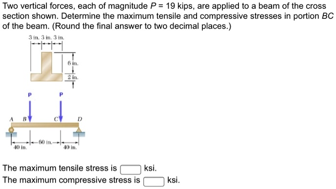 Solved Two Vertical Forces Each Of Magnitude P Kips Are Applied