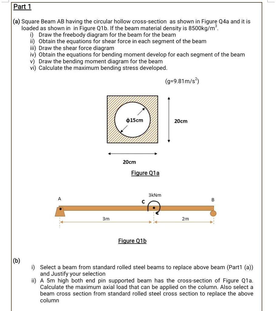 Solved Part A Square Beam Ab Has A Circular Hollow Cross Section