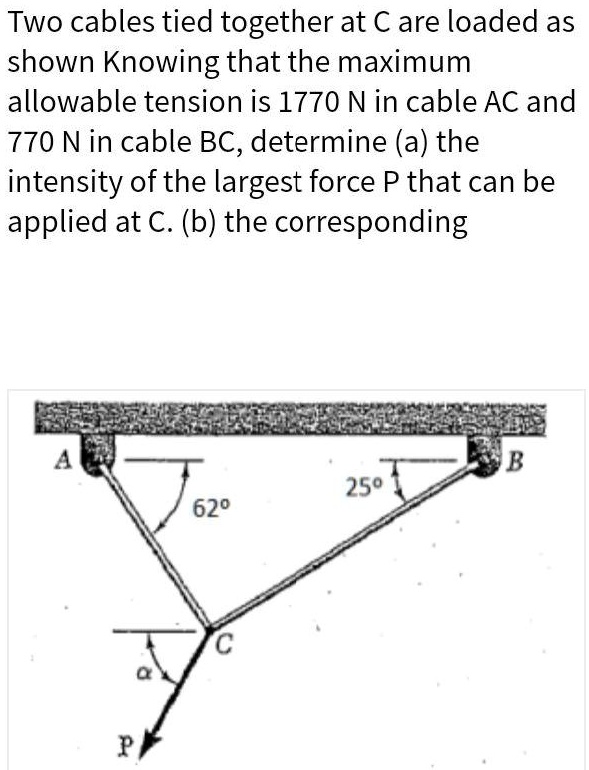 SOLVED Two Cables Tied Together At C Are Loaded As Shown Knowing That