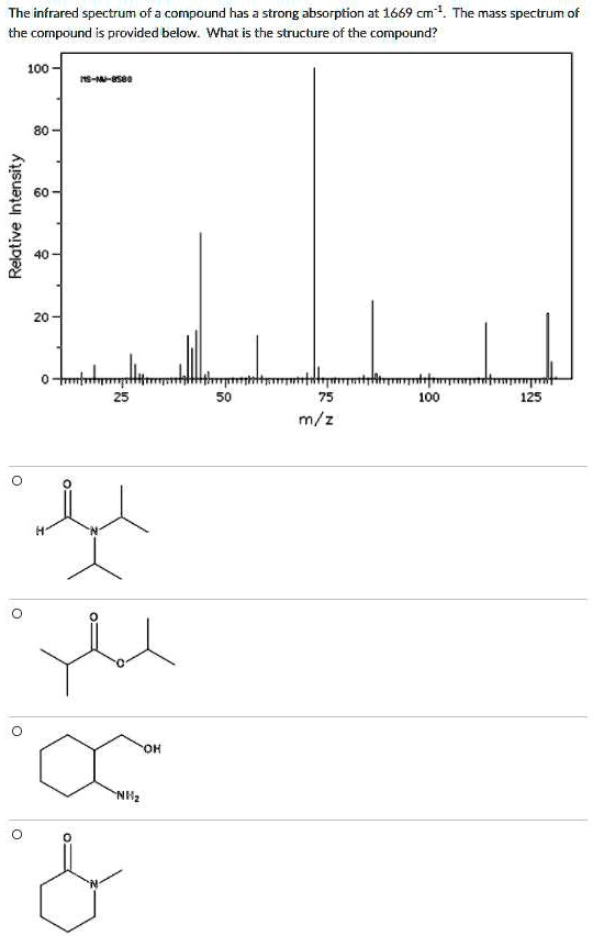 SOLVED The Infrared Spectrum Of A Compound Has Strong Absorption At