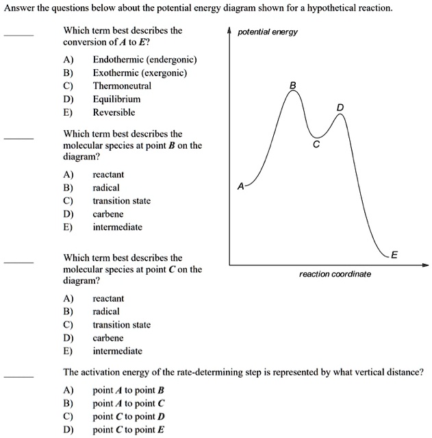 Answer The Questions Below About The Potential Energy Diagram Shown For