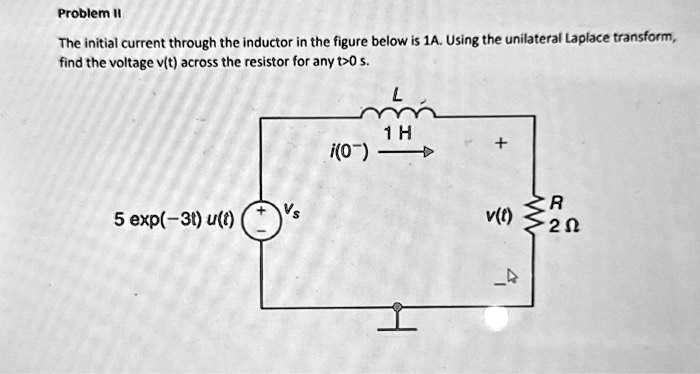 SOLVED Problem II The Initial Current Through The Inductor In The