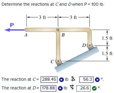 Solved Determine The Reactions At C And D When P Lb A B Ft