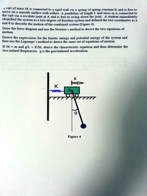 Solved Please Help To Solve The Above Question And Describe The Motion