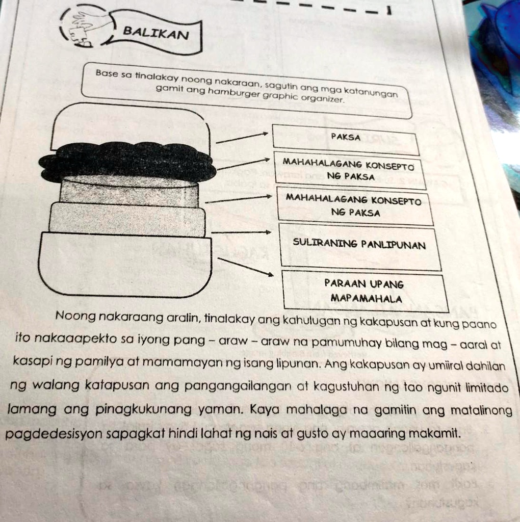 Solved Base Sa Tinalakay Noong Nakaraan Sagutin Ang Mga Katanungan