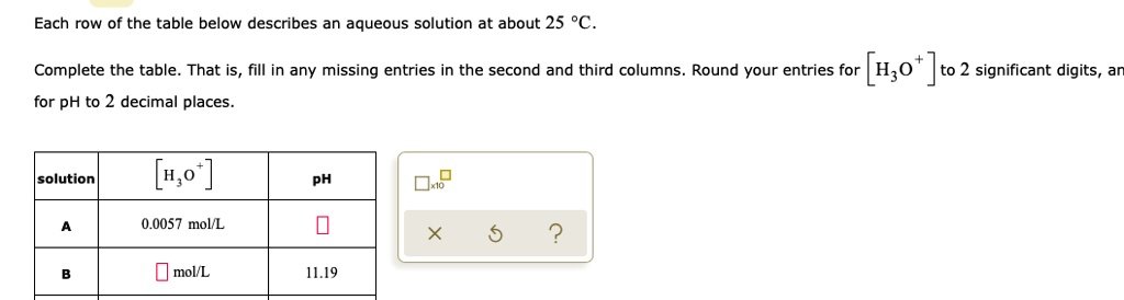 Solved Each Row Of The Table Below Describes An Aqueous Solution At