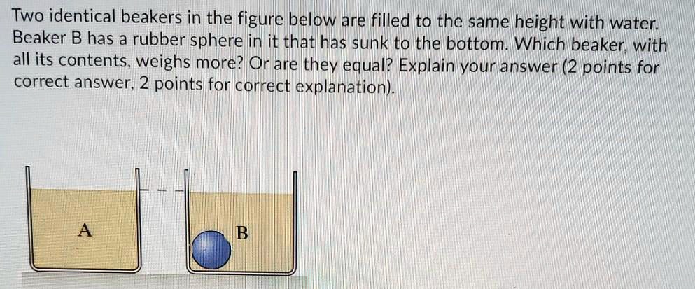 Two Identical Beakers In The Figure Below Are Filled To The Same Height