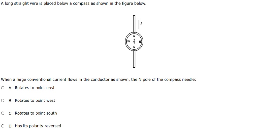 Solved Long Straight Wire Is Placed Below A Compass As Shown In The