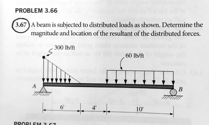 SOLVED PROBLEM 3 67 A Beam Is Subjected To Distributed Loads As Shown