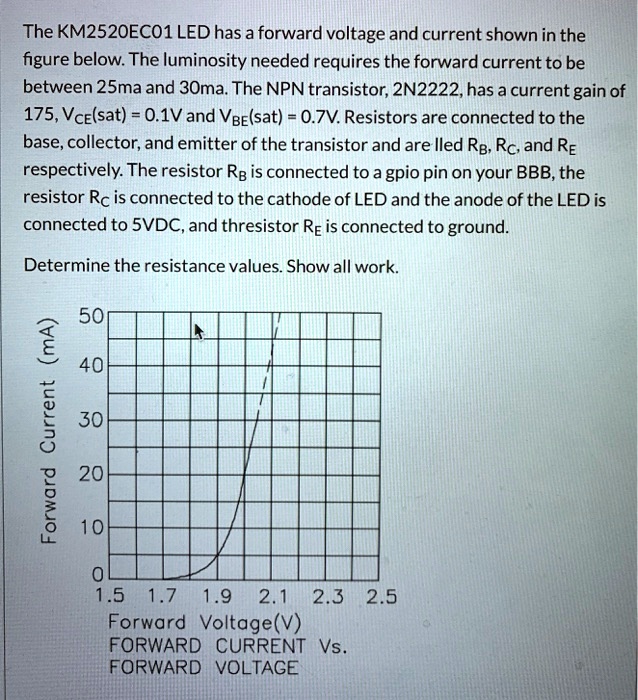 Solved The Km Eco Led Has A Forward Voltage And Current Shown In