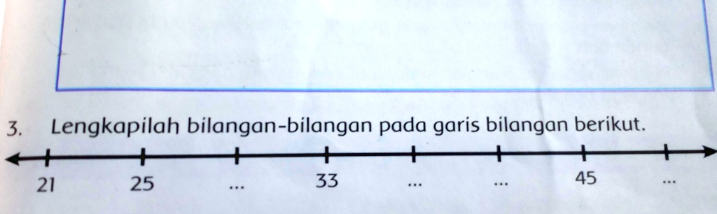 SOLVED Lengkapilah Bilangan Bilangan Pada Garis Bilangan Berikut W